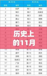 手舞足蹈 第10页