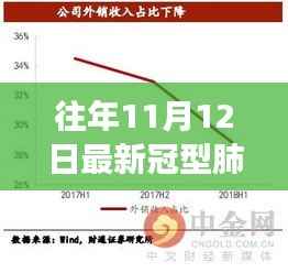 文质彬彬 第11页