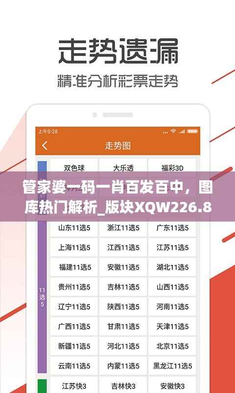 管家婆一码一肖百发百中，图库热门解析_版块XQW226.86