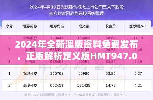 2024年全新澳版资料免费发布，正版解析定义版HMT947.07