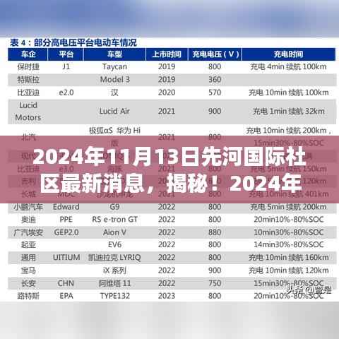 垂头丧气 第7页