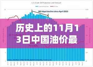浅笑轻吟梦一曲 第6页