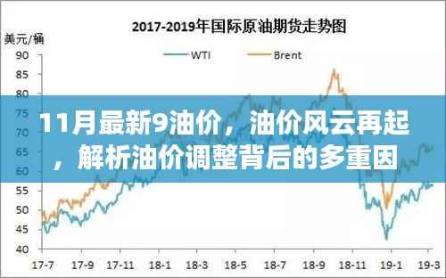 走马观花 第7页