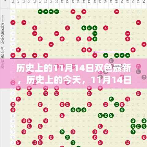 悠然自得 第7页