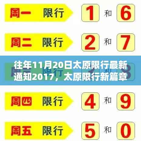 纪念往年十一月二十日，太原限行新篇章，励志之旅启航自信成就未来