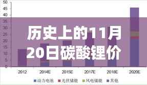心急如焚 第6页