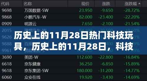 历史上的11月28日，科技玩具里程碑时刻回顾