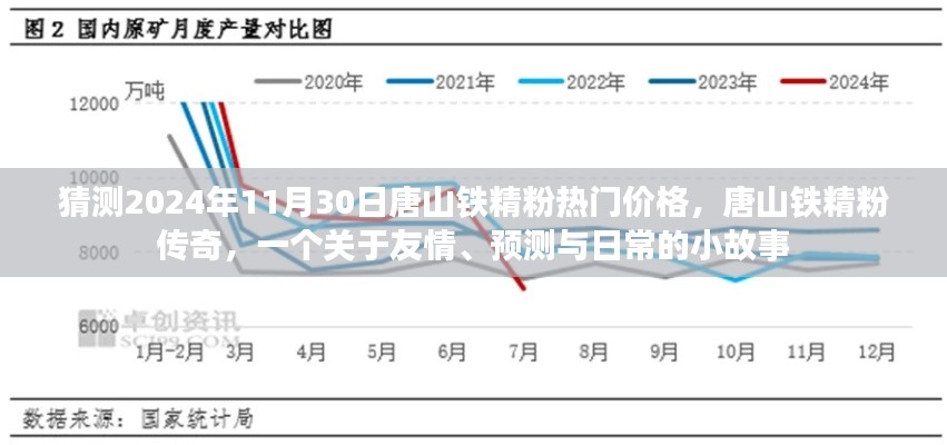 九死一生 第5页