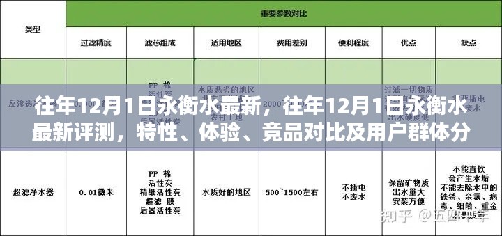 肝胆相照 第5页