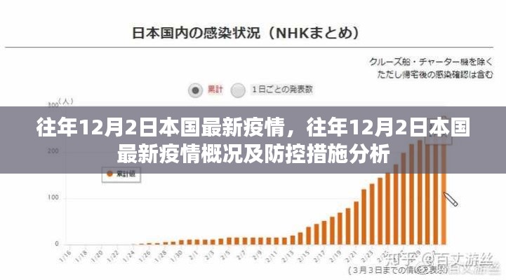 森久 第4页