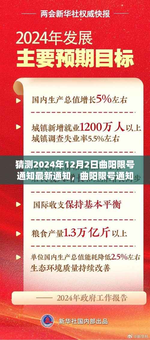曲阳限号通知新篇章,预测未来影响,探寻最新通知动态