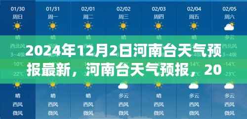 风云再绘中原大地,河南天气预报最新资讯