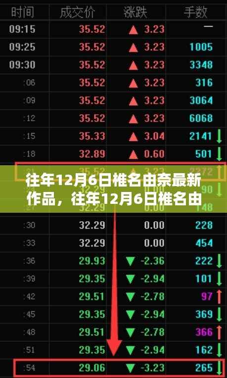 废寝忘食 第3页