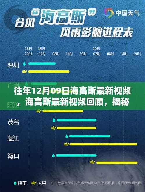 yarenyunshi 第2页