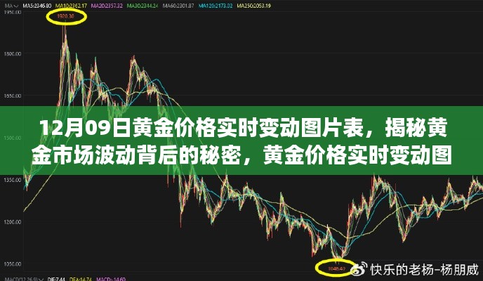 初遇在故事开头 第2页