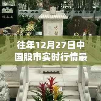 股市实时行情更新日，探寻自然秘境的内心平和之旅
