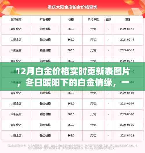 zhuodiaoweipu 第2页