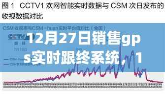 12月27日销售GPS实时跟踪系统，开启智能定位新时代