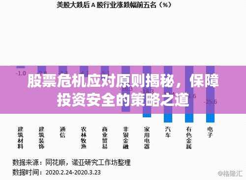 股票危机应对原则揭秘，保障投资安全的策略之道