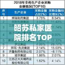 风驰电掣