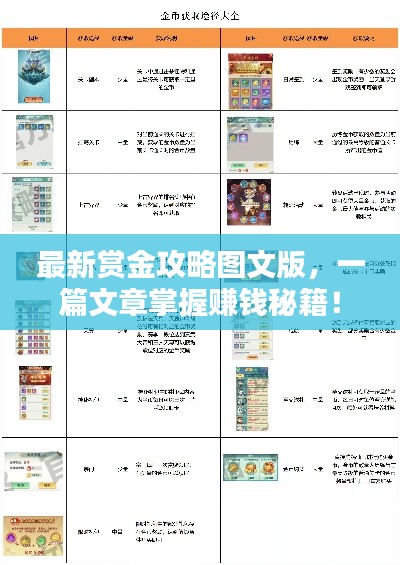 最新赏金攻略图文版，一篇文章掌握赚钱秘籍！