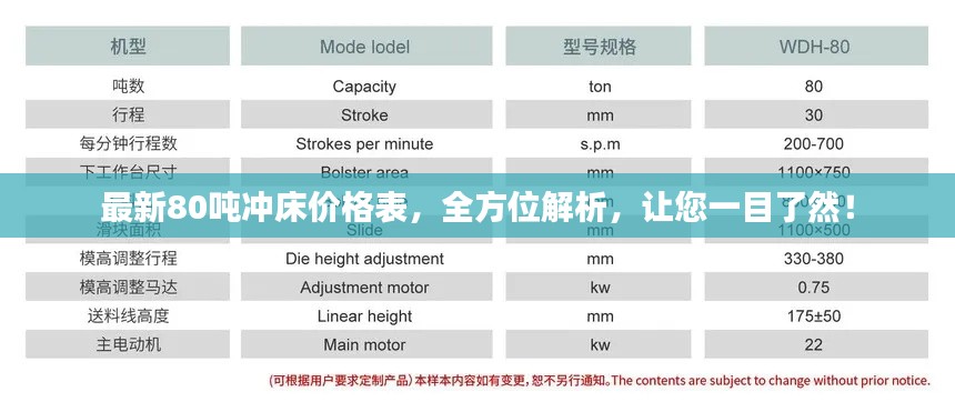 最新80吨冲床价格表，全方位解析，让您一目了然！