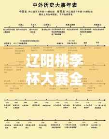 破马张飞