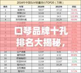 口琴品牌十孔排名大揭秘，TOP 10榜单全解析！