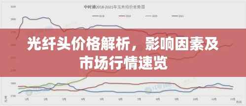 光纤头价格解析，影响因素及市场行情速览
